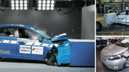 아반떼·크루즈·프리우스·시빅 ‘최고의 안전 차량’