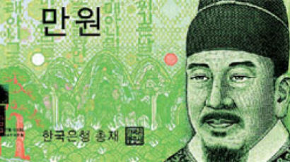 돈 때문에 … 한국은행 ‘총재’ 명칭 살았다