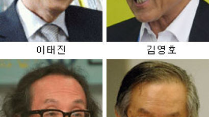 한·일 병합 무효선언 그리고 1년 “서구 지성들 서명 받겠다”