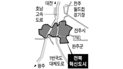 전북혁신도시 아파트 8600가구 공급