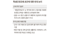 교과부, 곽노현 학생인권조례안에 제동
