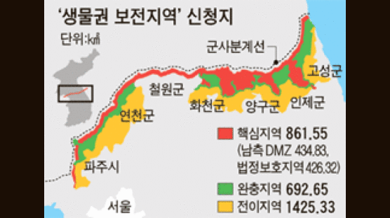 DMZ·민통선 가치, 세계에 알린다