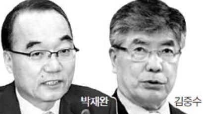 박재완·김중수 “올해·내년 성장률 더 낮아질 것”