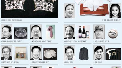 김연아 귀고리, 류현진 야구공, 공유 티셔츠 … 행복한 나눔 즐거운 동참