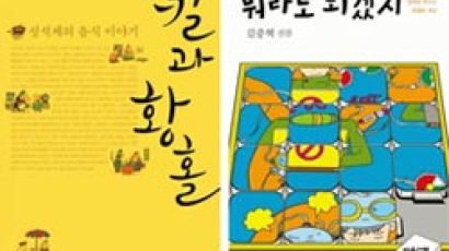 [BOOK] 군침 ‘꿀꺽’ 웃음 ‘빵빵’ … 성석제·김중혁 산문 둘