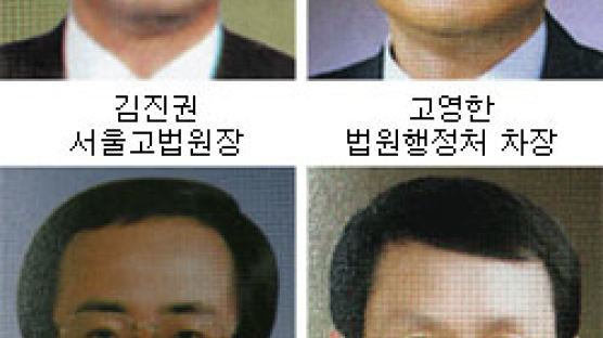 법원장급 인사 ‘기수문화’ 깼다