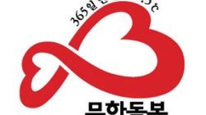경기도 지역사회복지계획, 전국 최우수 선정