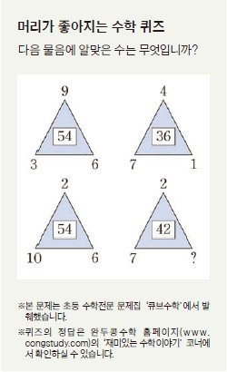 두산동아 '완두콩 수학'과 함께하는 재미있는 수학 이야기 ⑨ 수학의 노벨상, 필즈상 | 중앙일보