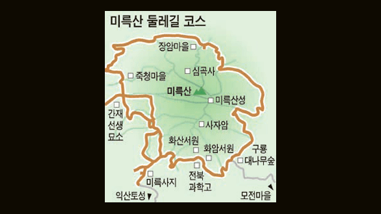 백제 무왕 발자취 따라 걸어볼까