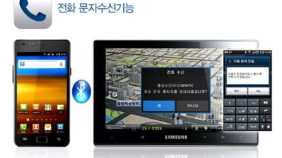 서울통신기술, 삼성내비게이션 퀴즈 이벤트