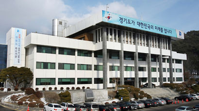 경기도, 2012년도 예산 15조 2,642억원 편성