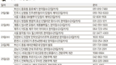 [아파트 분양캘린더] 11월 21일