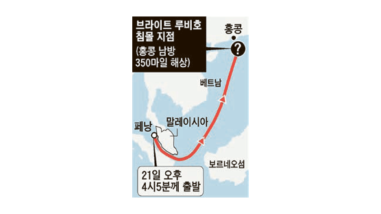 한국인 선원 9명 탄 화물선 홍콩 350마일 해상서 침몰