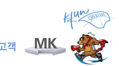 MK창업, 마케팅 대행사 꾼(KKUNC) 크리에이티브와 제휴