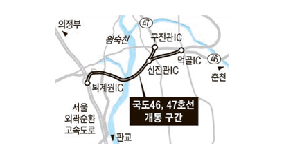 서울~포천·춘천 25분 빨라진다