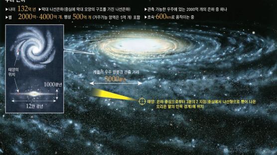 [J 스페셜 - 수요지식과학] 뭔가 살 만한 행성, 우리 은하만 5억 개