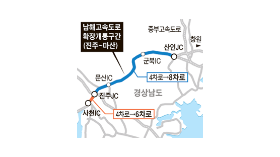진주 ~ 마산 남해고속도로 확장개통