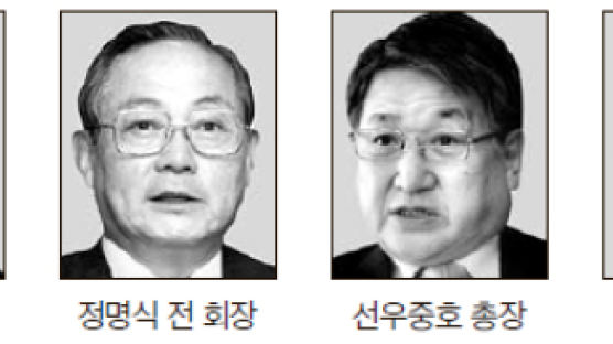 토목학회 ‘4인의 토목인’ 이지송·정명식·선우중호·곽결호씨