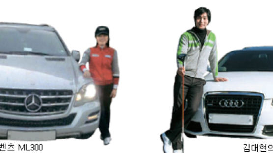 여자 BMW, 남자 벤츠 선호 … 수입차 타는 골퍼들