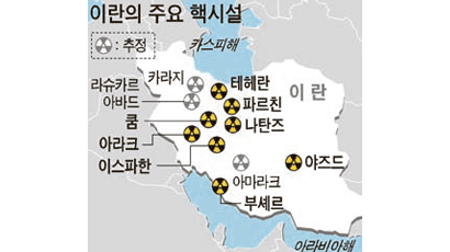 미·이스라엘, 이란핵 ‘레드 라인’ 논의