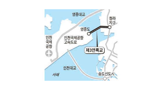 제3연륙교 착공 먼저 한다는 인천