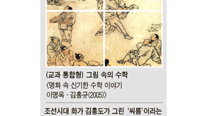  김홍도의 그림 '씨름' 속에 숨어있는 수학은?