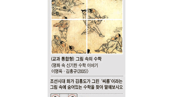  김홍도의 그림 '씨름' 속에 숨어있는 수학은?