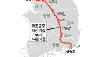 인천~부산 702㎞ 자전거로 달린다