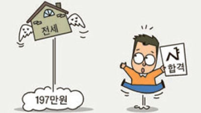 서울대생 1명 늘면 강남 전셋값 200만원씩?