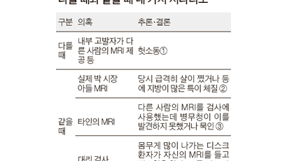 병무청 “MRI 공개 검토” 박원순 측 “필요하면 재검”