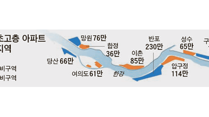 한강변 초고층 재건축 10곳 … 서울시, 전면 재검토 나선다