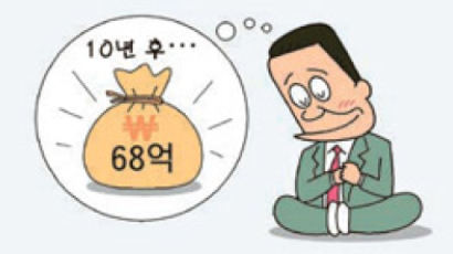 한국 부자들 “10년 뒤 68억원 갖고 싶다”