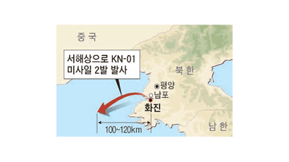 북한, 지대함 미사일 2발 서해로 쐈다