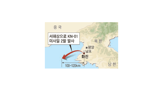 북한, 지대함 미사일 2발 서해로 쐈다