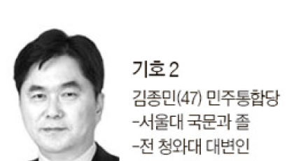 이인제·김종민 앞서거니 뒤서거니