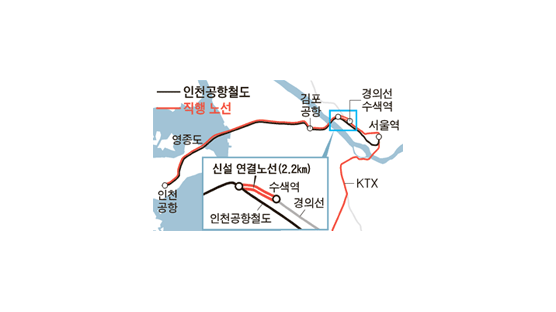 부산·광주서 KTX 타고 인천공항 간다