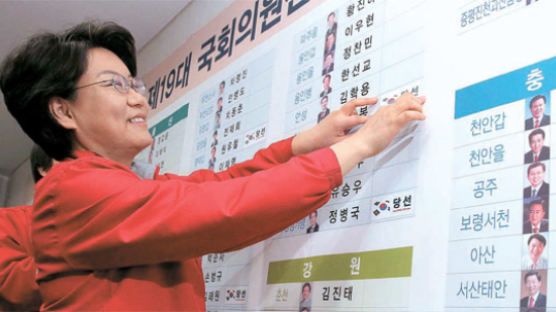 새누리 역학구도는 MB계 우수수 … 대선 향한 ‘박근혜당’ 스타트