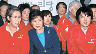 박근혜는 거대 야당 견제론으로 보수 결집 성공