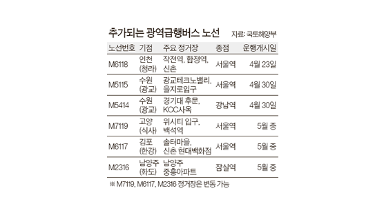 서울~청라 버스로 1시간 광역급행 6개 노선 신설