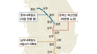“김천 ~ 진주 남부내륙철도 조기착공하라”