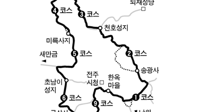 걷기에 빠진 세계순례자 5만 전북 온다