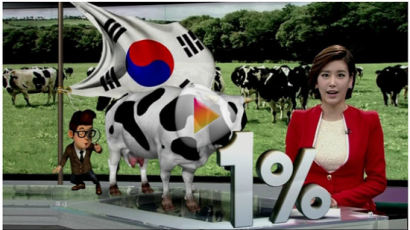 '우리나라 수컷이 최고' 세계 1%에 뽑힌 한국형 씨젖소 