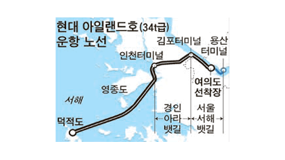 서울시 여의도 선착장 불허…아라뱃길 여객선 운항 제동