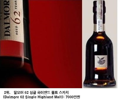 심각하게 비싼 술 Top10…한 잔에 400만원 | 중앙일보
