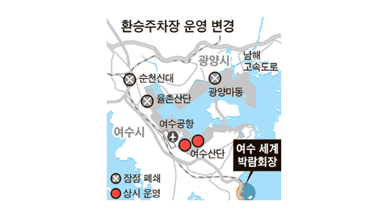 엑스포 환승주차장 5곳 중 2곳만 운영