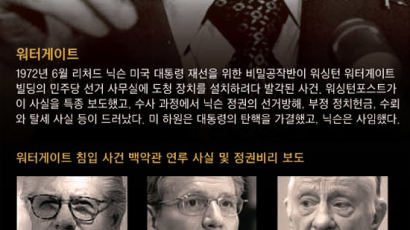 “어두운 역사도 역사다” 워터게이트 사건 40년 그때 그 사람들 모인다