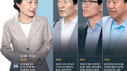 박근혜, 예선 체력 낭비는 줄지만 … ‘불통’이미지 증폭