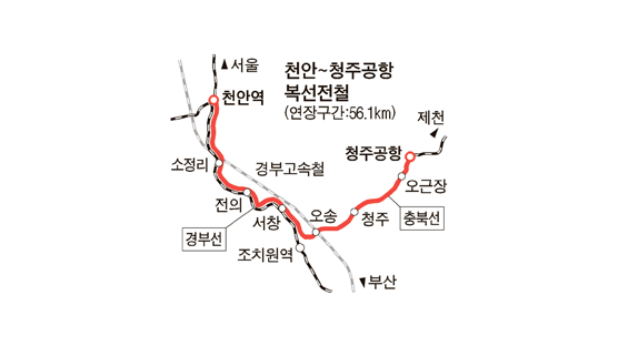 천안~청주공항 전철 기존 노선 복선화 2019년 개통키로
