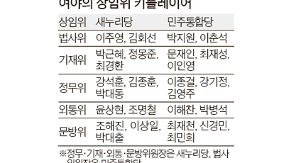 MBC 신경민, 부산일보 배재정에 이석기까지 … 문방위 전운