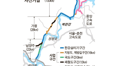 페달 밟아 달리는 서울~춘천